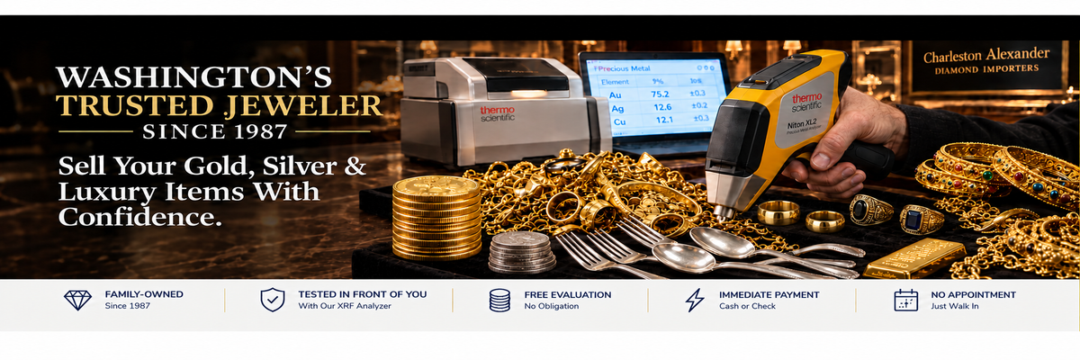 Charleston Alexander gold buying evaluation banner with XRF testing, gold jewelry and coins